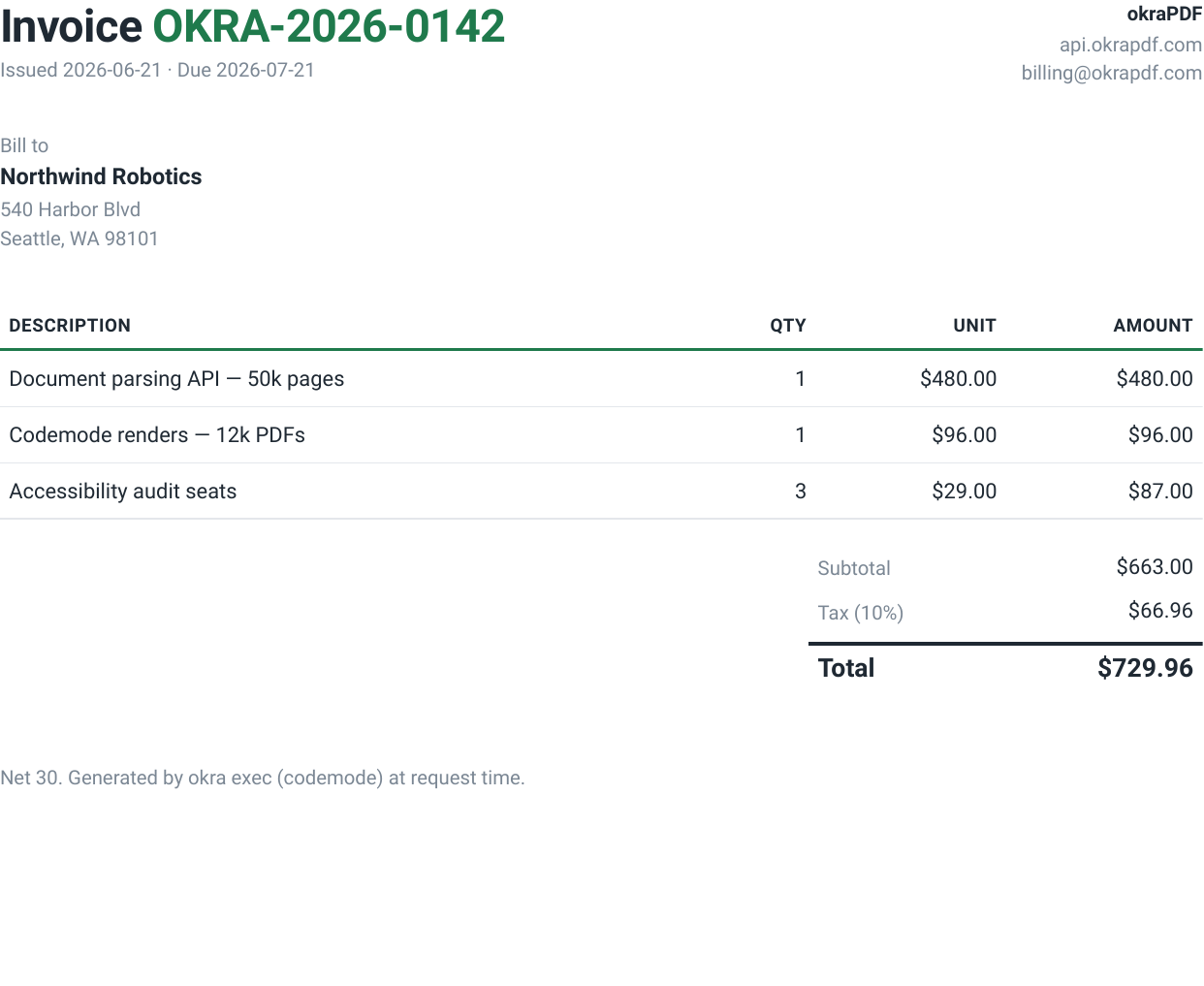 A styled invoice PDF generated by okra exec from a JSON payload